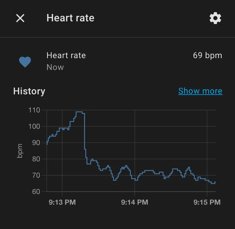 Capture d'écran de Home Assistant montrant un capteur de fréquence cardiaque