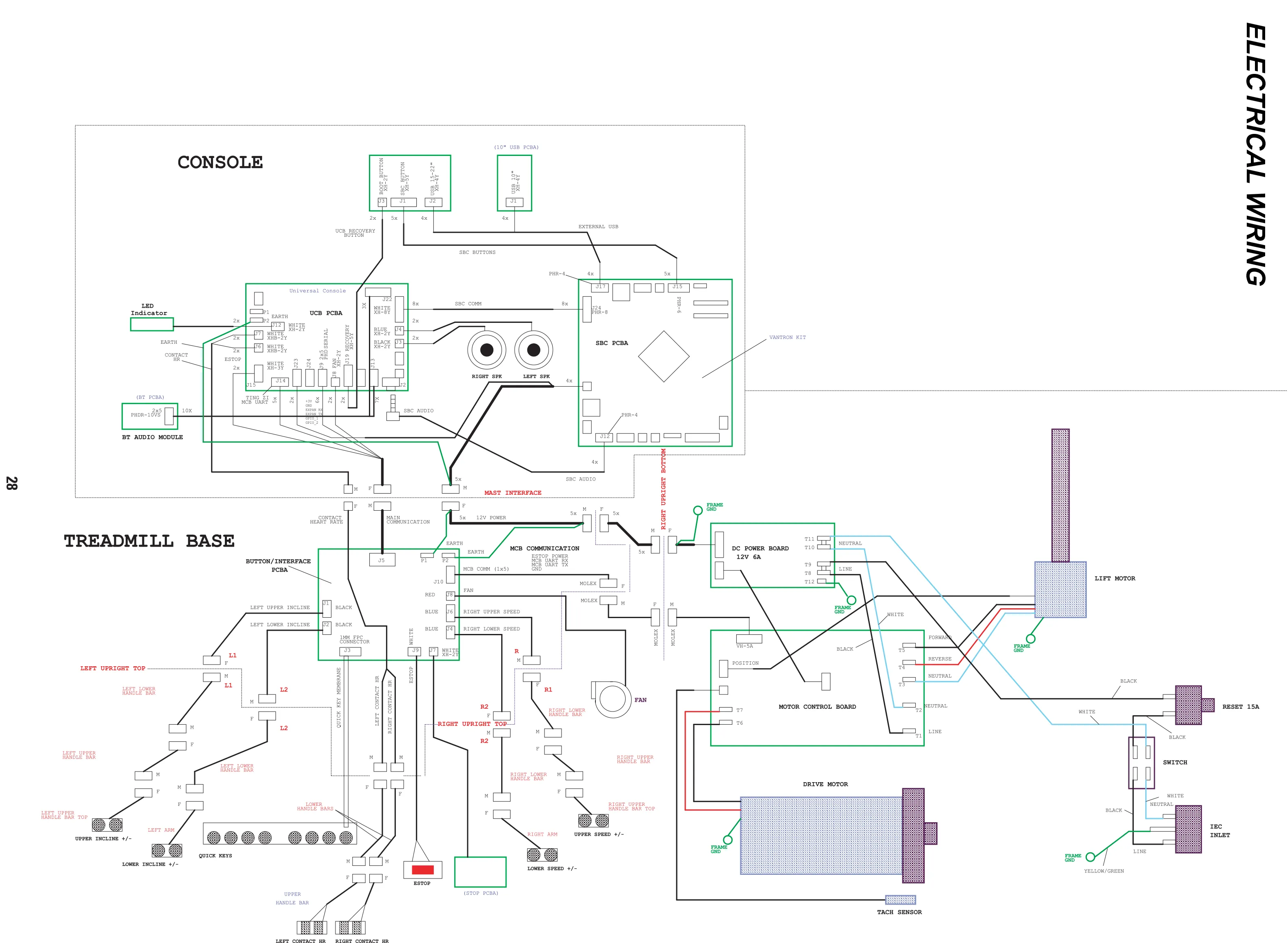 Diagrama elétrico da esteira